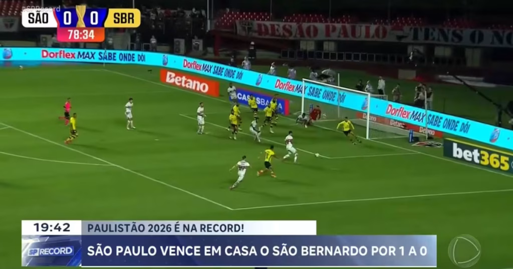 Futebol Paulista em Alta: Vitórias e Desafios no Paulistão e Copinha