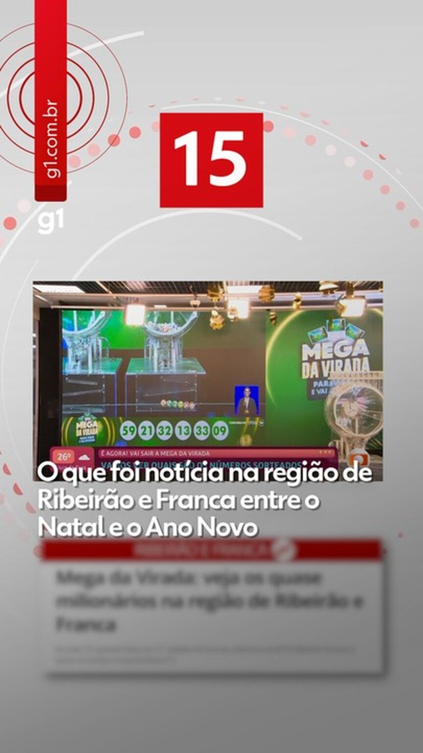 Notícias Impactantes em Ribeirão e Franca Durante o Fim de Ano