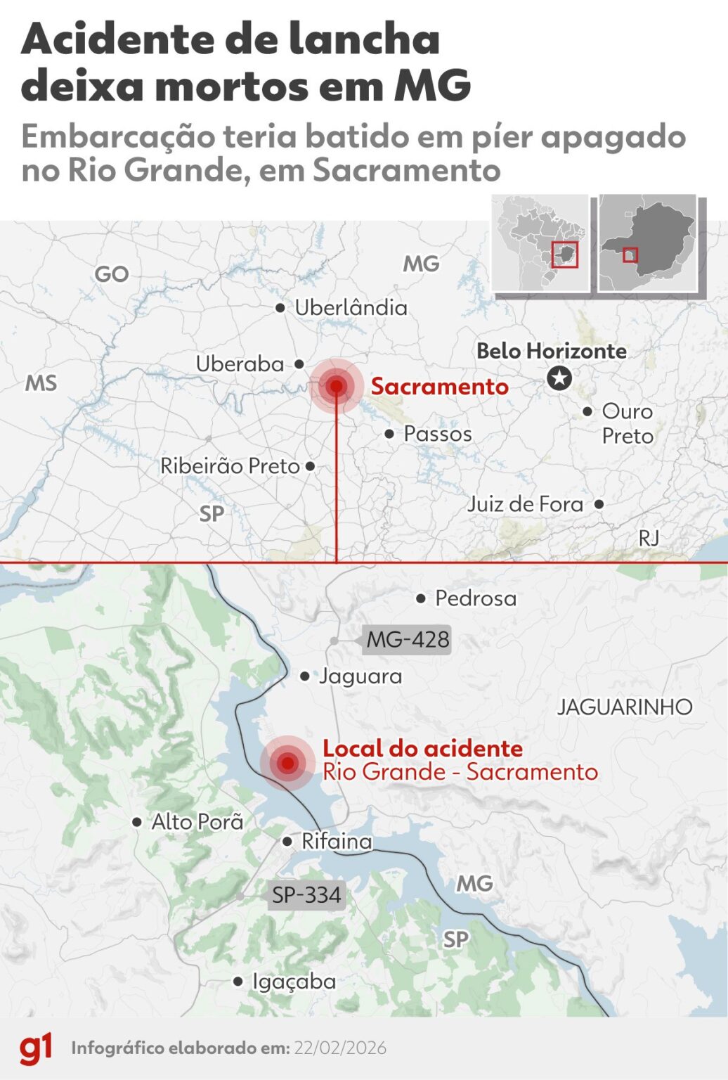 Tragédia na Divisa de SP e MG: Acidente de Lancha Deixa Seis Mortos Tragédia na Divisa de SP e MG: Acidente de Lancha Deixa Seis Mortos