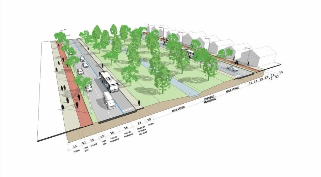 Câmara de Ribeirão Preto Fiscalizará Financiamento de R$ 1,1 Bilhão para Avenidas Estruturantes