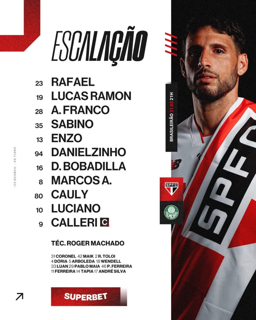 São Paulo x Palmeiras: Tricolor com Reforços de Peso para o Choque-Rei