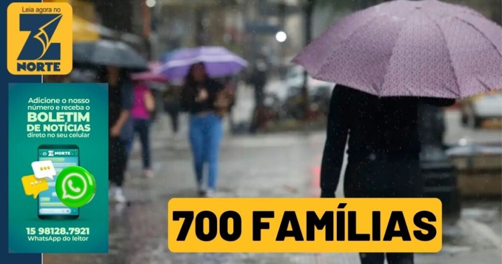 Chuva Forte Afeta 700 Famílias na Região de Sorocaba | Desabrigados e Previsão Melhor