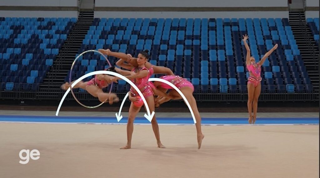 Ge Recebe Quatro Prêmios Internacionais por Infográficos de Ginástica Rítmica e Futebol